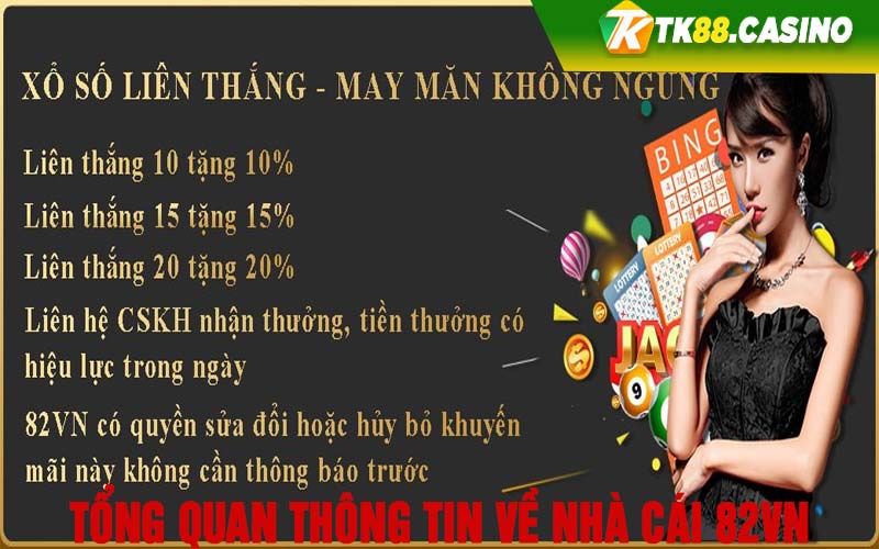 Tổng quan thông tin về nhà cái 82vn